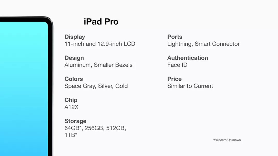 新型iPadPro