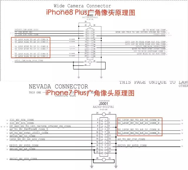 iPhone8 Plusカメラの原理