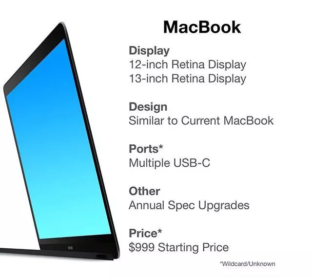 新型MacBook